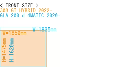 #308 GT HYBRID 2022- + GLA 200 d 4MATIC 2020-